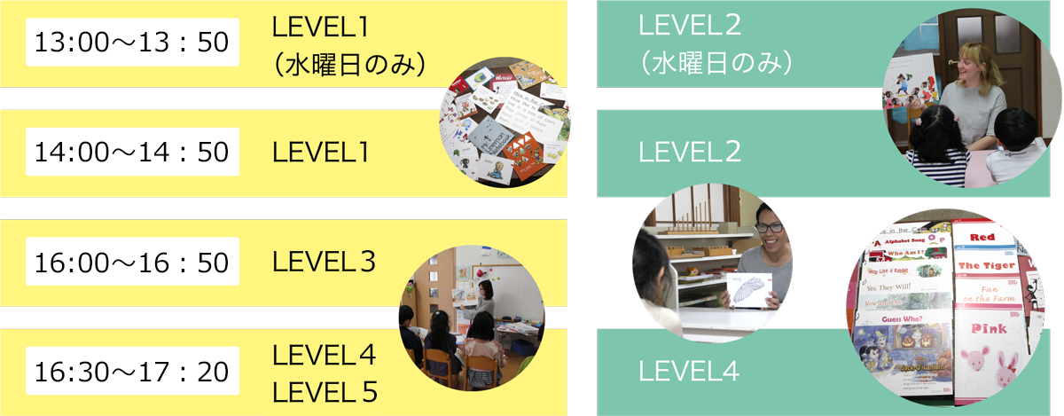 登校～下校までのスケジュール